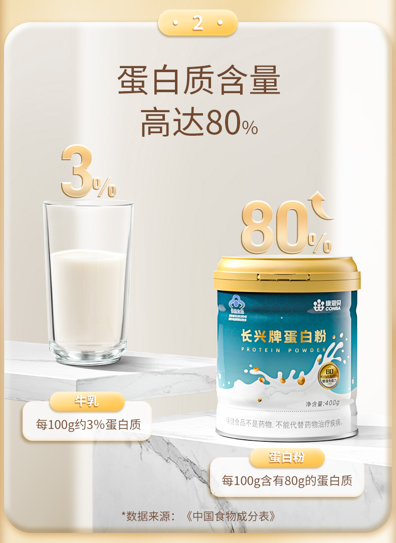 【康恩贝】蛋白粉乳清营养粉400g