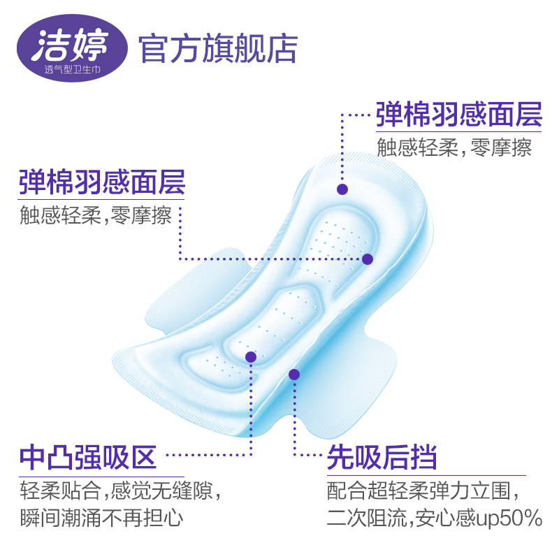 洁婷新品透气甜睡防漏夜用卫生巾批发350mm姨妈巾促销装正品产品展示图4