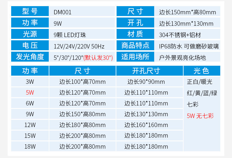 嵌入式方形地埋灯led地灯射灯户外防水地面灯室外地坪灯地砖灯