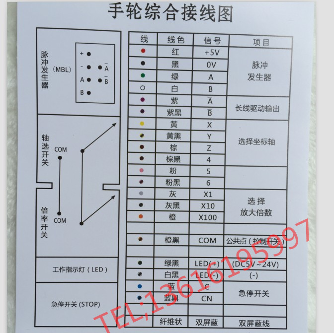 维宏手轮接线图图片