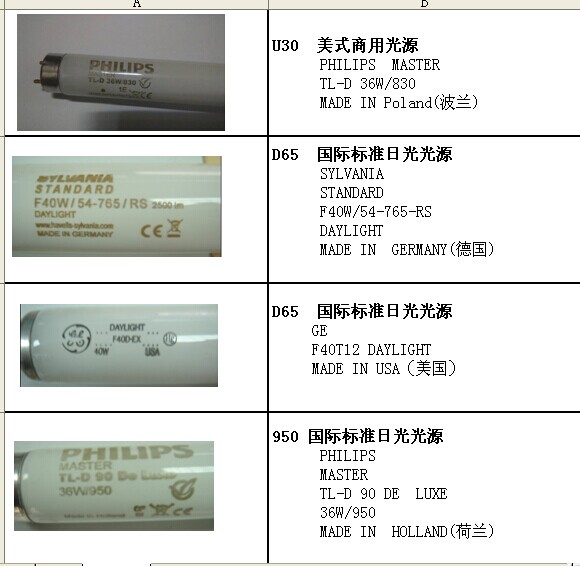 永淇家居专营店_嘉标品牌产品评情图