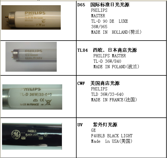 永淇家居专营店_嘉标品牌产品评情图