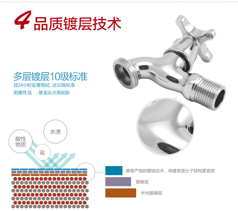 Кран для стиральной машины Moen 9016A/9023 Кран для стиральной машины Moen 9016A/9023