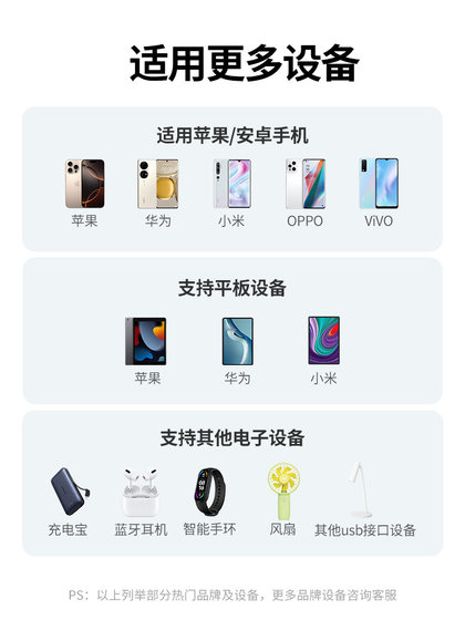 녹색 네트워크 충전 헤드 5V1A2A 충전 헤드 Apple, Huawei, Xiaomi Vivo 모바일 iPad 테이블 라이트 블루투스 헤드셋 Android 10W 범용 USB 충전 플러그 듀얼 포트 빠른 충전 어댑터 녹색 네트워크 충전 헤드 5V1A2A 충전 헤드 Apple, Huawei, Xiaomi Vivo 모바일 iPad 테이블 라이트 블루투스 헤드셋 Android 10W 범용 USB 충전 플러그 듀얼 포트 빠른 충전 어댑터