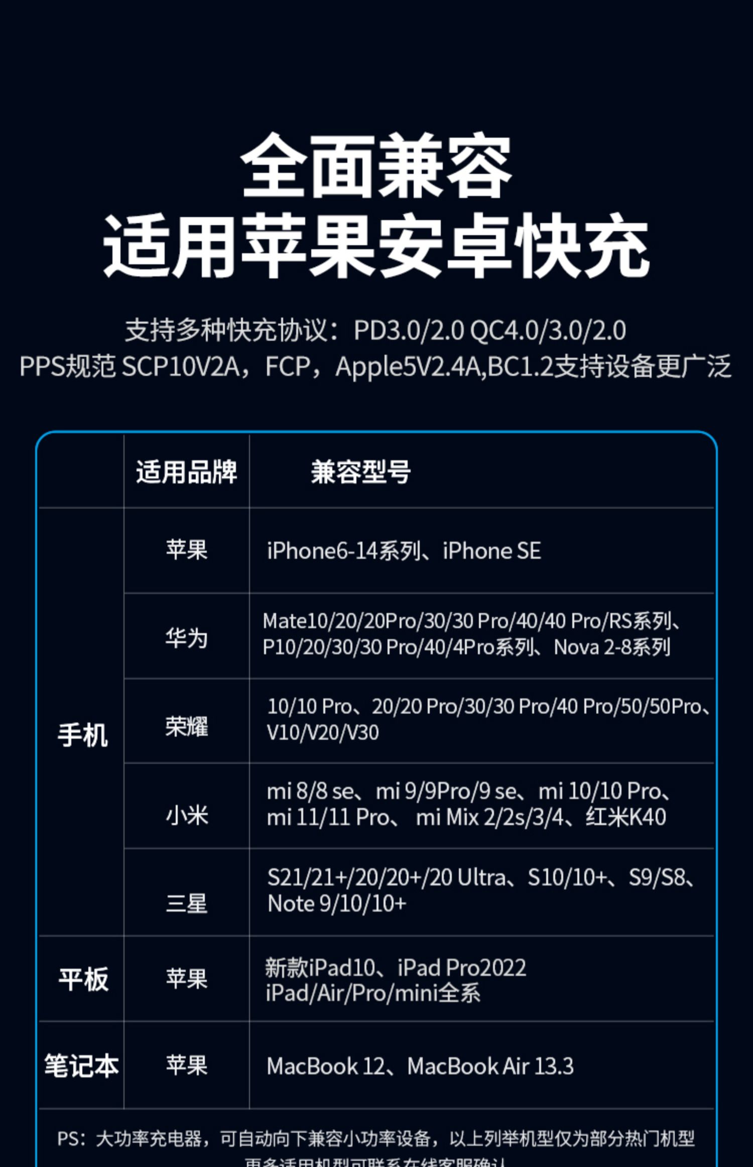 苹果充电头 参数图片