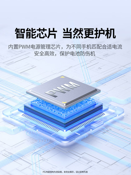 녹색 네트워크 충전 헤드 5V1A2A 충전 헤드 Apple, Huawei, Xiaomi Vivo 모바일 iPad 테이블 라이트 블루투스 헤드셋 Android 10W 범용 USB 충전 플러그 듀얼 포트 빠른 충전 어댑터 녹색 네트워크 충전 헤드 5V1A2A 충전 헤드 Apple, Huawei, Xiaomi Vivo 모바일 iPad 테이블 라이트 블루투스 헤드셋 Android 10W 범용 USB 충전 플러그 듀얼 포트 빠른 충전 어댑터