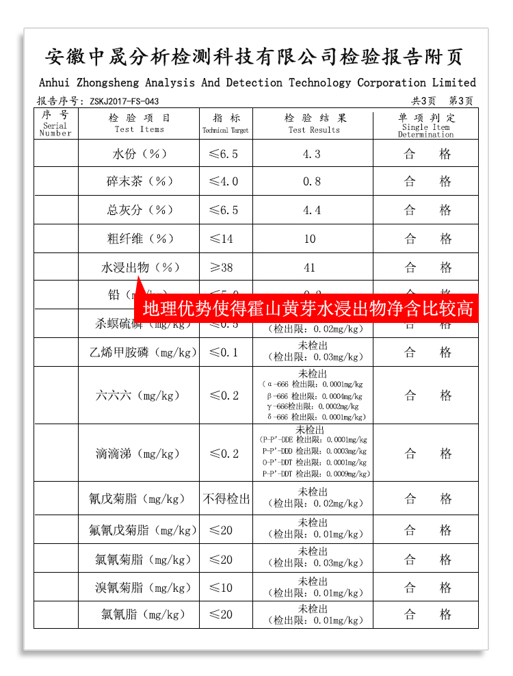 霍山黄芽手工茶叶家庭散装500克