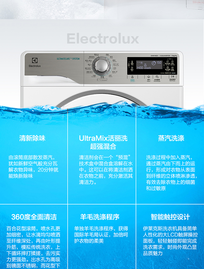 伊莱克斯洗衣机故障图图片