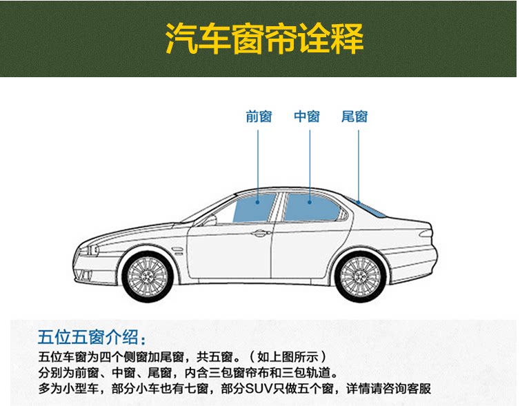 Dongfeng Xiaokang K07 second generation 2 generation special car curtain heat insulation non-magnetic suction sunshade car flower curtain
