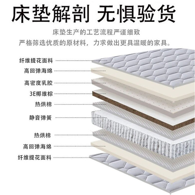 Haima Xiyingmen spring mattress latex coconut palm ແທນ​ທີ່​ຈະ​ເປັນ pad ຝ້າຍ​ສີ​ຕານ​ອ່ອນ​ແລະ​ແຂງ​ກະ​ດູກ​ສັນ​ຫຼັງ​ການ​ປົກ​ປ້ອງ​ຕຽງ​ນອນ​ແລະ​ອາ​ຫານ​ເຊົ້າ​ທີ່​ນອນ​ເສດ​ຖະ​ກິດ