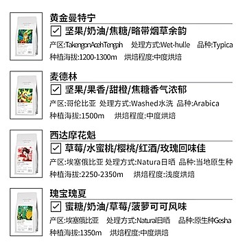 咖啡小镇曼特宁花魁瑰夏多味手冲[1元优惠券]-寻折猪