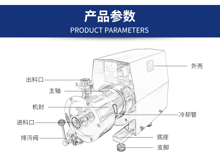 剪切泵工作原理图图片