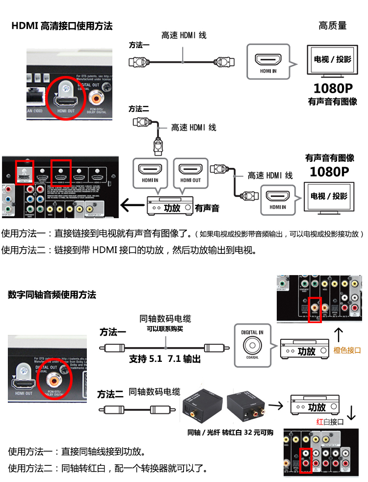 菜鸟求教雅马哈51声道功放输入只接模拟左右声道环绕和中置会有声音吗