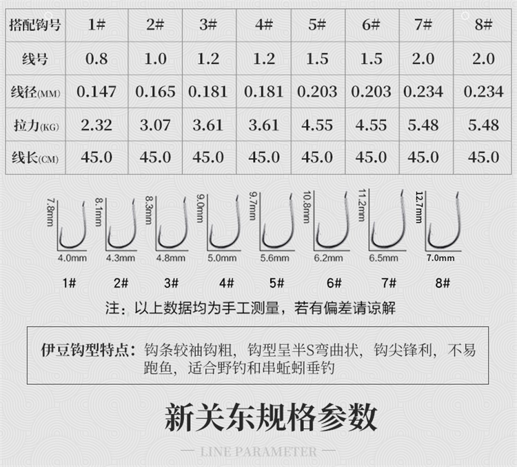 日本进口子线双钩伊势尼伊豆成品线组倒刺绑好鱼钩鱼线套装渔具_7折