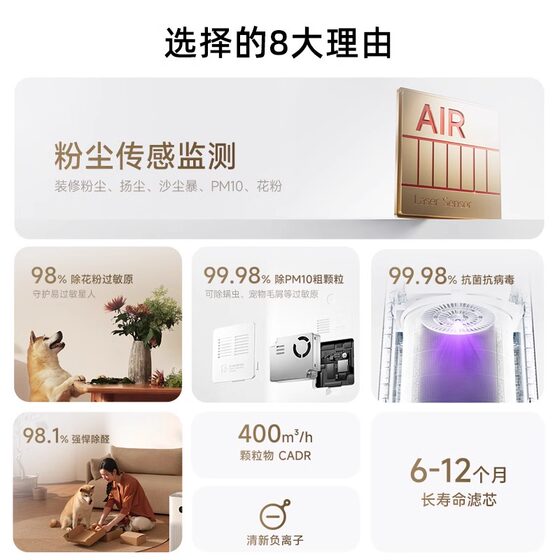 Xiaomi 공기 청정기 5 가정 정화기 효율적인 포름 알데히드 제거, 흡연 및 멸균 제거 Xiaomi 공기 청정기 5 가정 정화기 효율적인 포름 알데히드 제거, 흡연 및 멸균 제거
