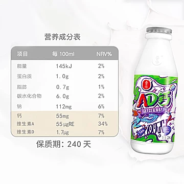 拍3件！国潮包装吾尚AD钙奶220ml*60盒[5元优惠券]-寻折猪