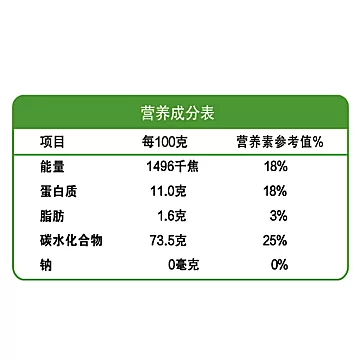 金龙鱼高筋雪花麦芯小麦粉10KG[8元优惠券]-寻折猪