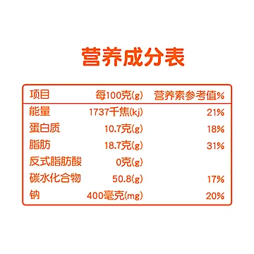 一麦番肉松吐司蛋糕整箱400g[8元优惠券]-寻折猪