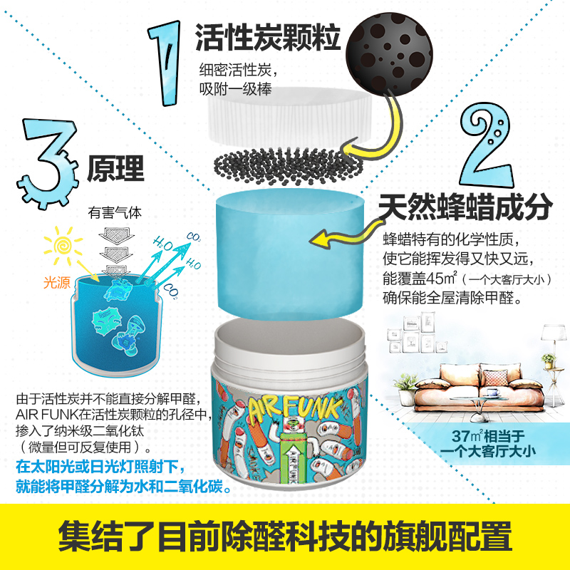 airfunk photocatalyst formaldehyde scavenger new home furniture removal formaldehyde powerful spray artifact