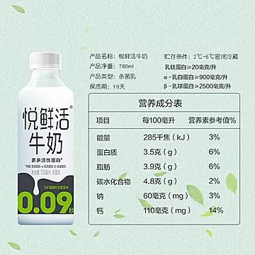 【郭晶晶推荐】君乐宝低温鲜牛奶780ml[3元优惠券]-寻折猪