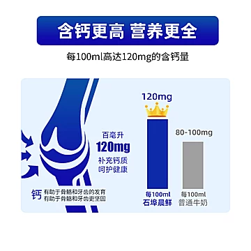 石埠晨鲜3.6g蛋白高钙水牛奶钙200ml*12盒[16元优惠券]-寻折猪