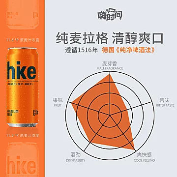 【凑满88包邮】hike嗨的拉格啤酒500ml*4罐[2元优惠券]-寻折猪