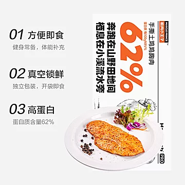 【拍5件】肌肉小王子土鸡鸡胸肉100g*4盒[1元优惠券]-寻折猪