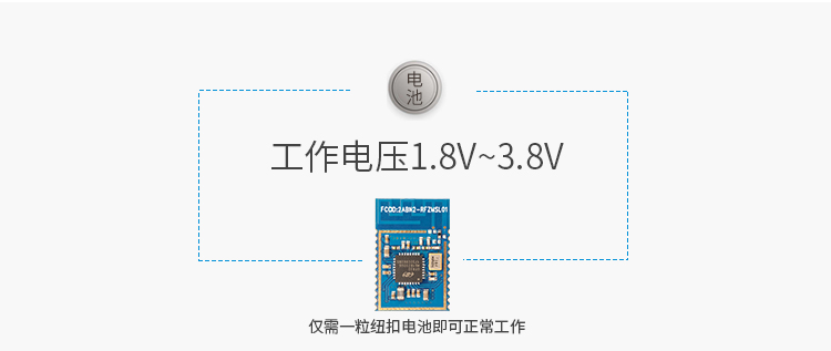 无线通信方案厂商