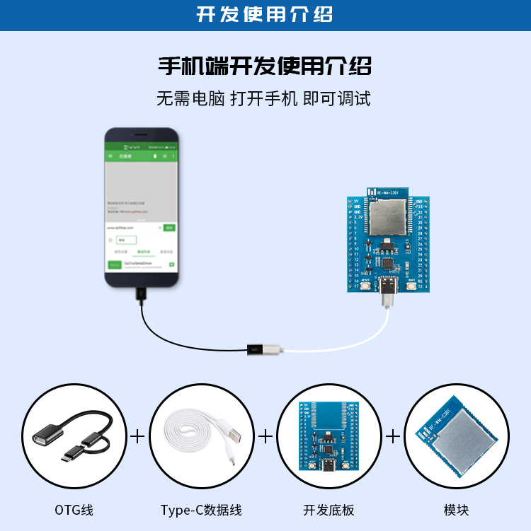 无线通信方案厂商