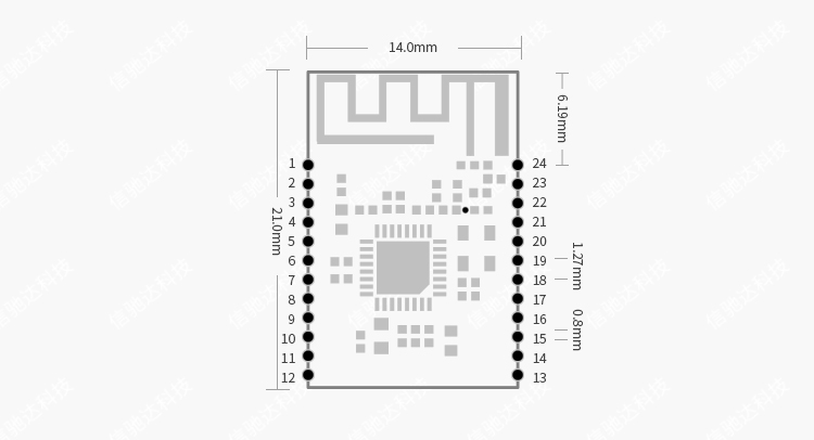 无线通信方案厂商