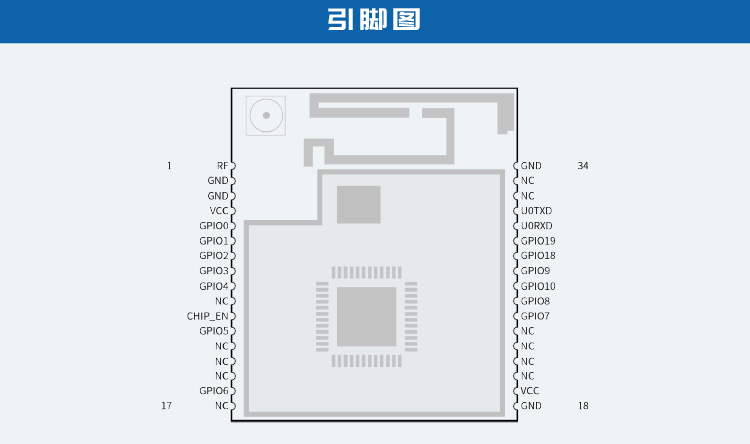 无线通信方案厂商