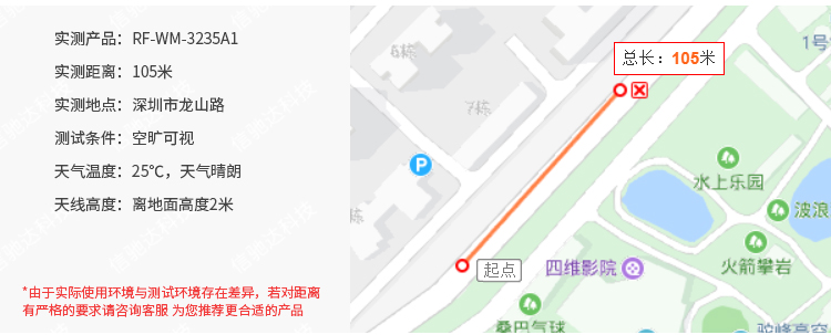 无线通信方案厂商