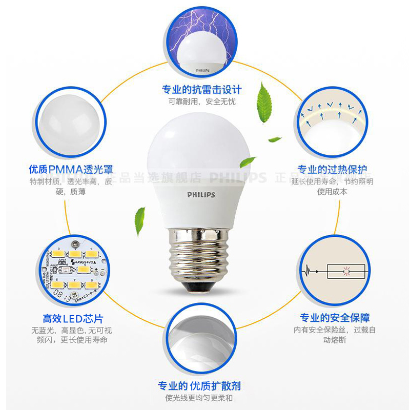 飞利浦 led灯泡e27螺口灯泡暖白光家用照明球泡节能单灯3w4只产品展示图5