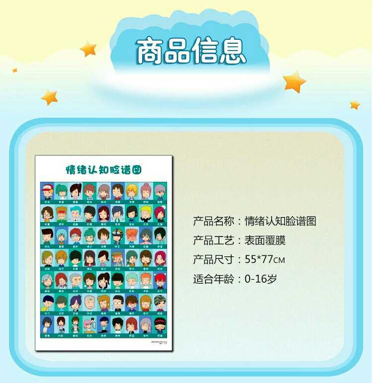 正版正面管教情绪认知脸谱图 情感脸谱的升级版 包括63个表情_7折现价