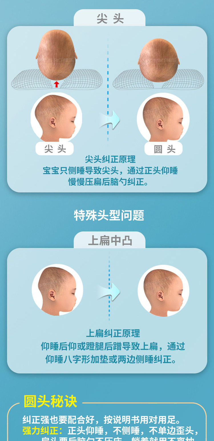 慢乐定型枕婴儿头型矫正枕头新生儿正头宝宝防偏头纠0-3-6个月1岁