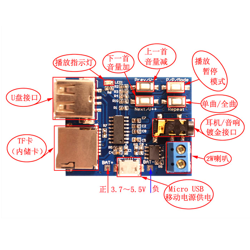 Risym mp3无损解码板 mp3解码器模块 TF卡U盘解码播放器 自带功放产品展示图2