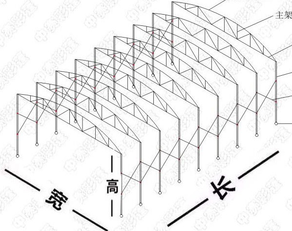 推拉篷制作图纸图片