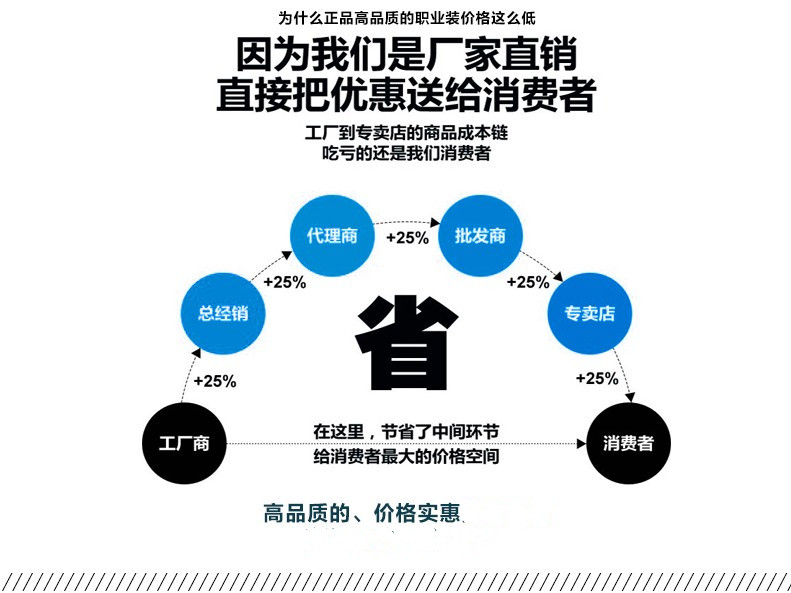 goyard的西貢 春秋女士西褲直筒褲女工作褲黑色修身職業西褲工裝褲 goyard的包