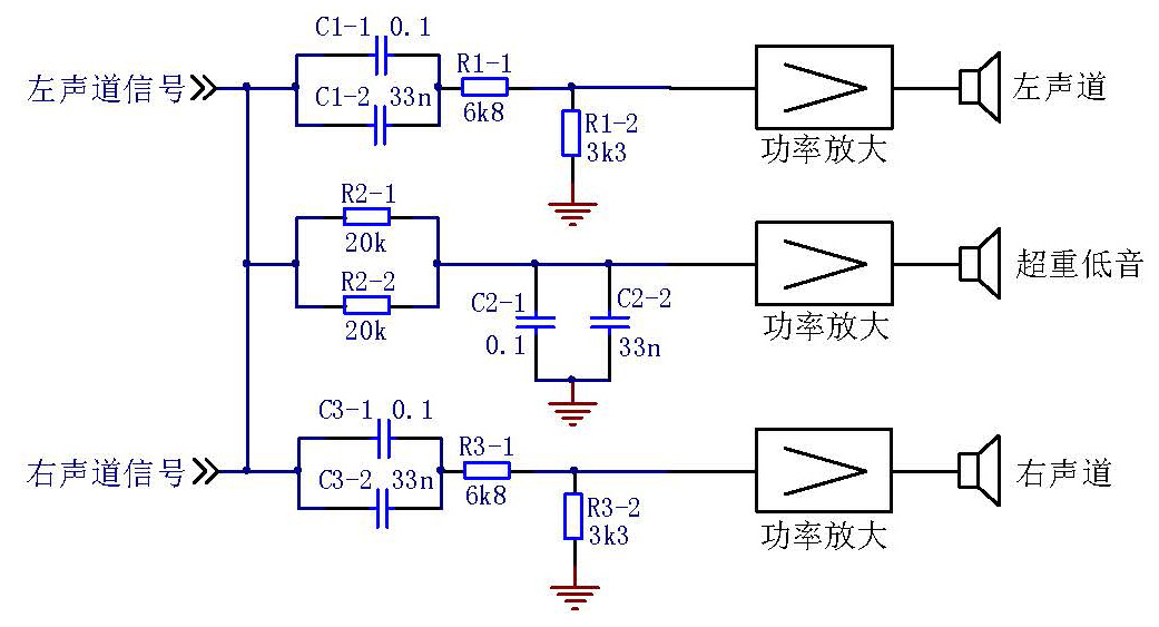 1系统中的超重低音的实现