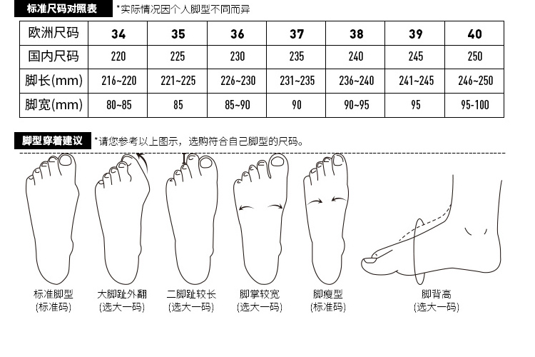 三宅一生女包店 毅雅旗艦店新款夏季休閑百搭中跟粗跟露趾一字式扣帶學生女涼鞋 三宅一生女包