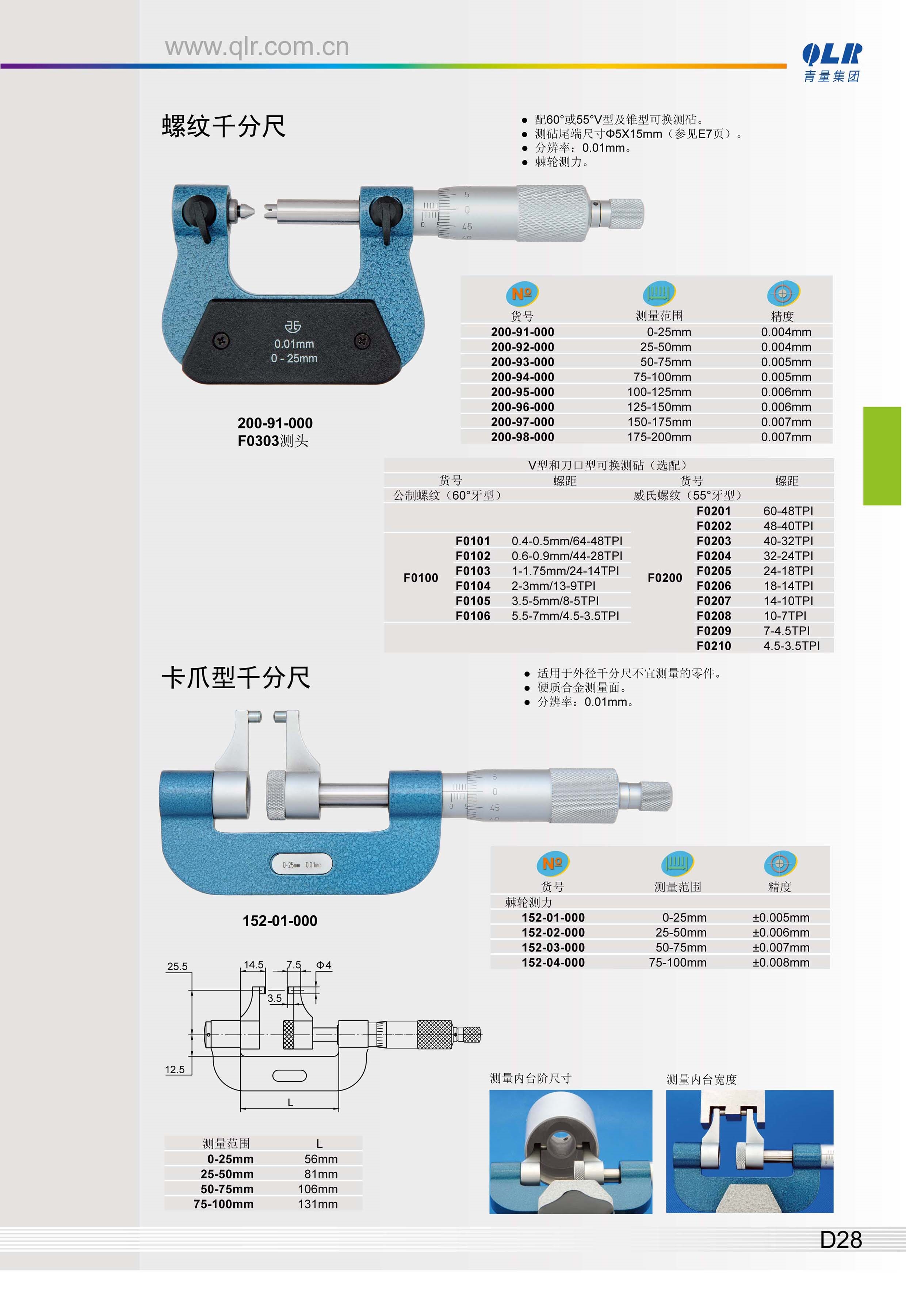 青量 螺纹千分尺 0-25mm