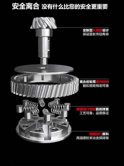 Hengyou Electric Hammer 28T 단일 사용 32T 이중 사용 클러치 심기 강력한 전력 전기 해머 충격 드릴링 해머 드릴링 콘크리트 철거 벽 Hengyou Electric Hammer 28T 단일 사용 32T 이중 사용 클러치 심기 강력한 전력 전기 해머 충격 드릴링 해머 드릴링 콘크리트 철거 벽