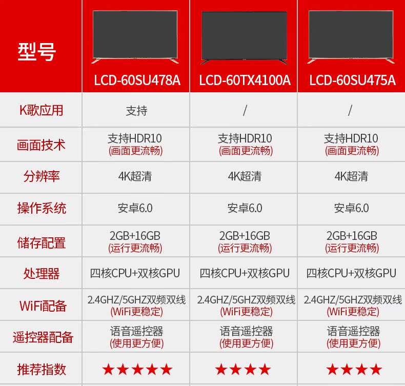 LED-телевизор Sharp LCD-60SU465A 60 4k Wifi LED-телевизор Sharp LCD-60SU465A 60 4k Wifi