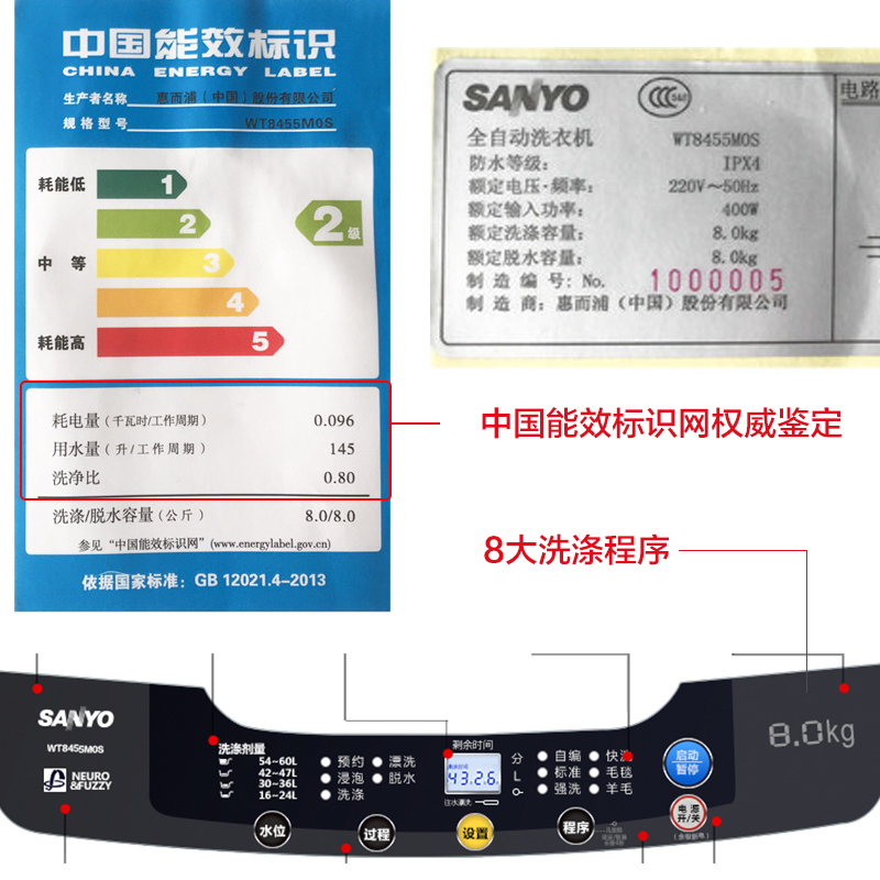 Sanyo/三洋 WT8455M0S 8公斤家用大容量全自动波轮洗衣机甩干脱水产品展示图4