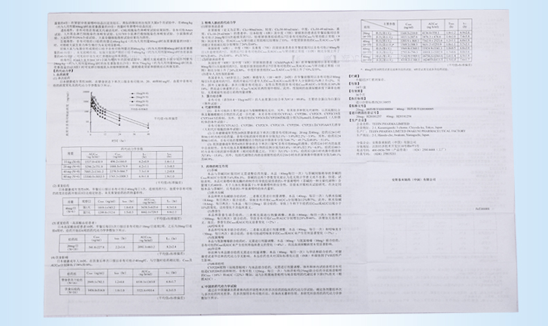 非布司他片40mg*14片/盒说明书,非布司他片40mg*14片/盒副作用与作用