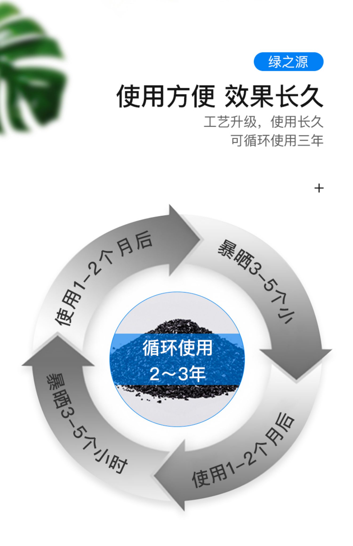 绿之源冰箱除味剂去味神器盒竹炭包介绍