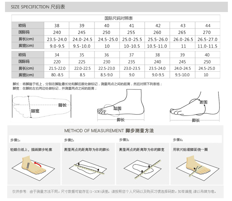 尺码对照