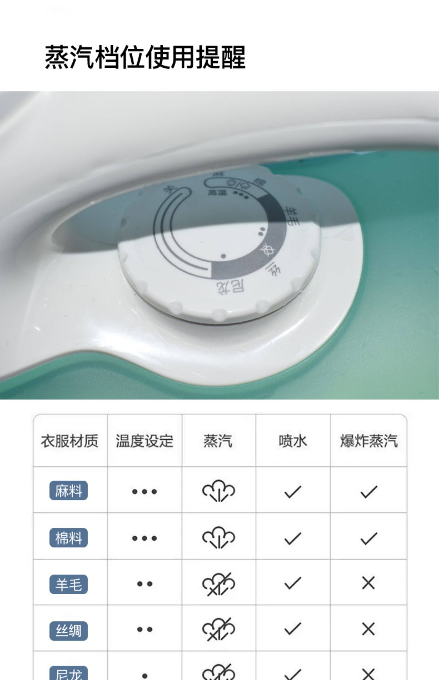 上海红心牌电熨斗rh196蒸汽家用学生宿舍 手持挂式烫斗干湿两用