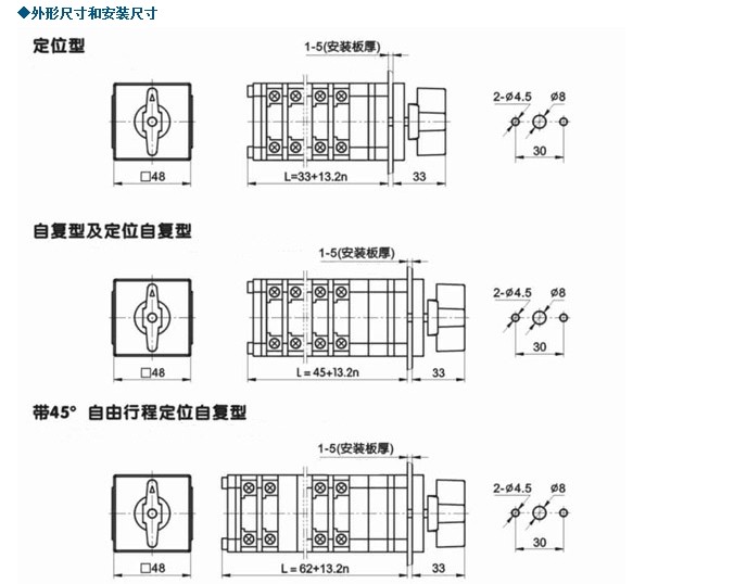 气化炉内胆开孔图图片