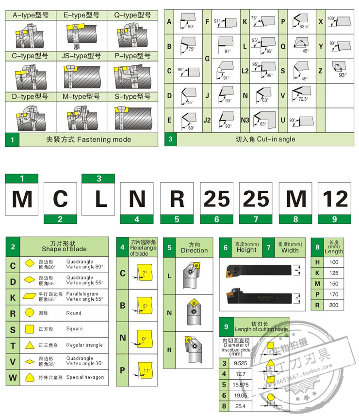 刀杆型号详解 对照表图片